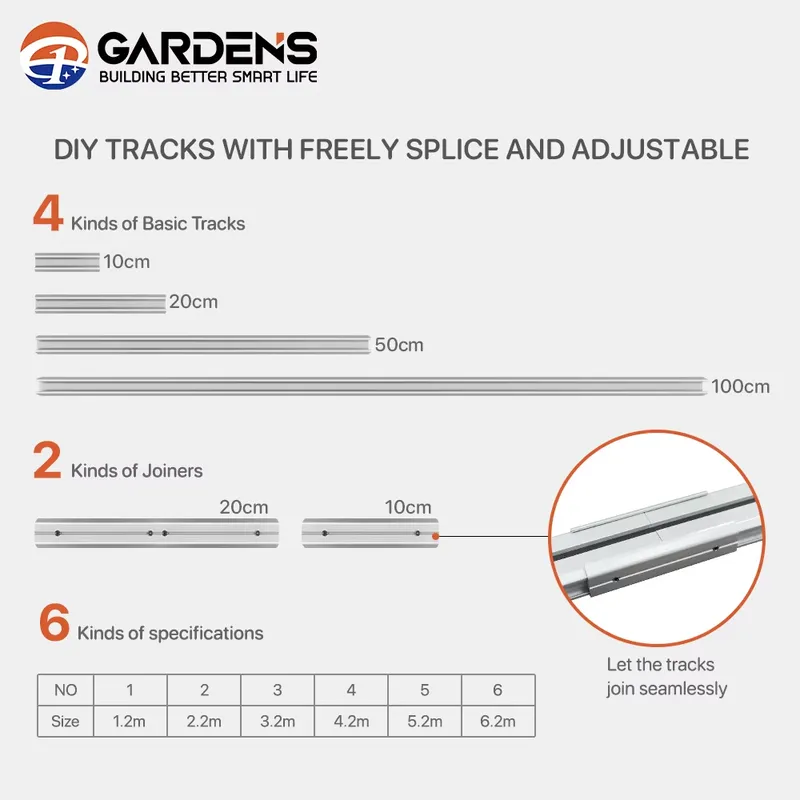 Kit de rail de rideau en alumi - Smart Garden Offices avis et prix
