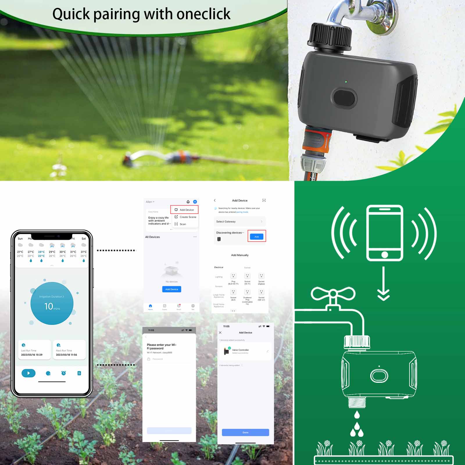 Programmateur d'arrosage intel - Smart Garden Accessories avis et prix
