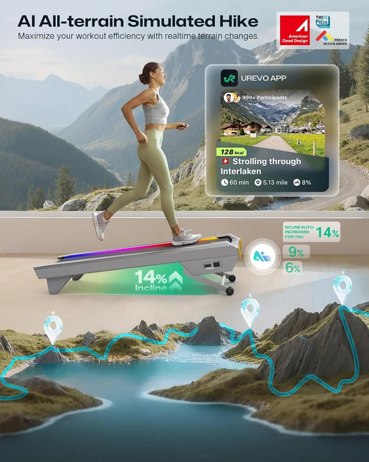 CyberPad Tapis de marche intel - Smart Garden Offices avis et prix