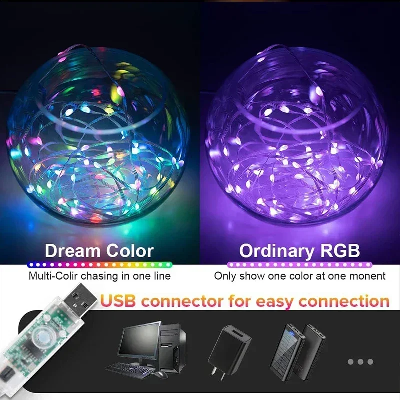 Guirlande lumineuse intelligen - Smart Garden Festoon Lights avis et prix