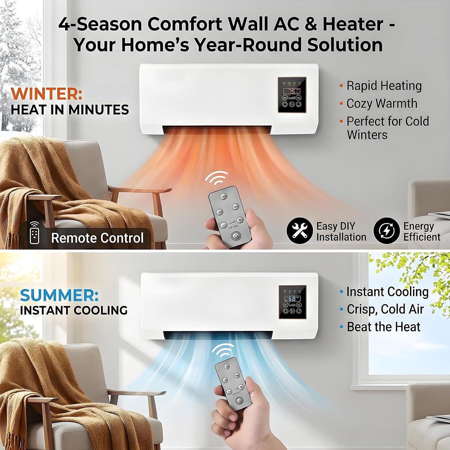 Ventilateur de climatisation m - Smart Garden Offices avis et prix
