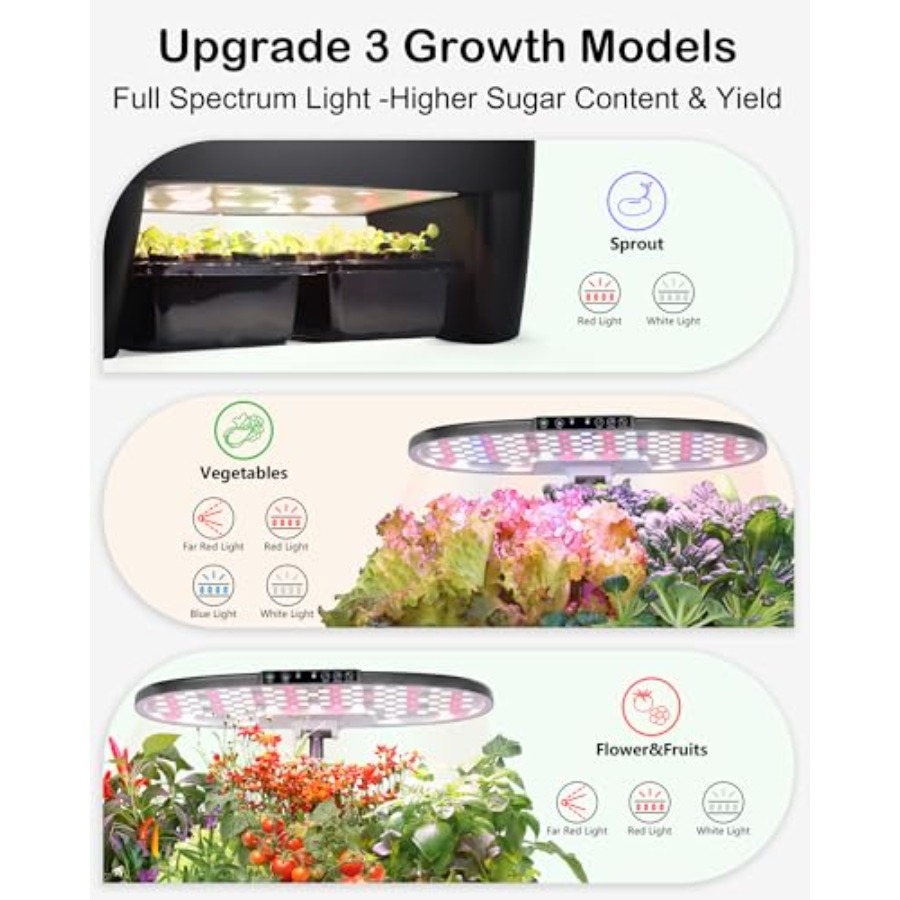 Kit de culture hydroponique 16 - Smart Garden Offices avis et prix