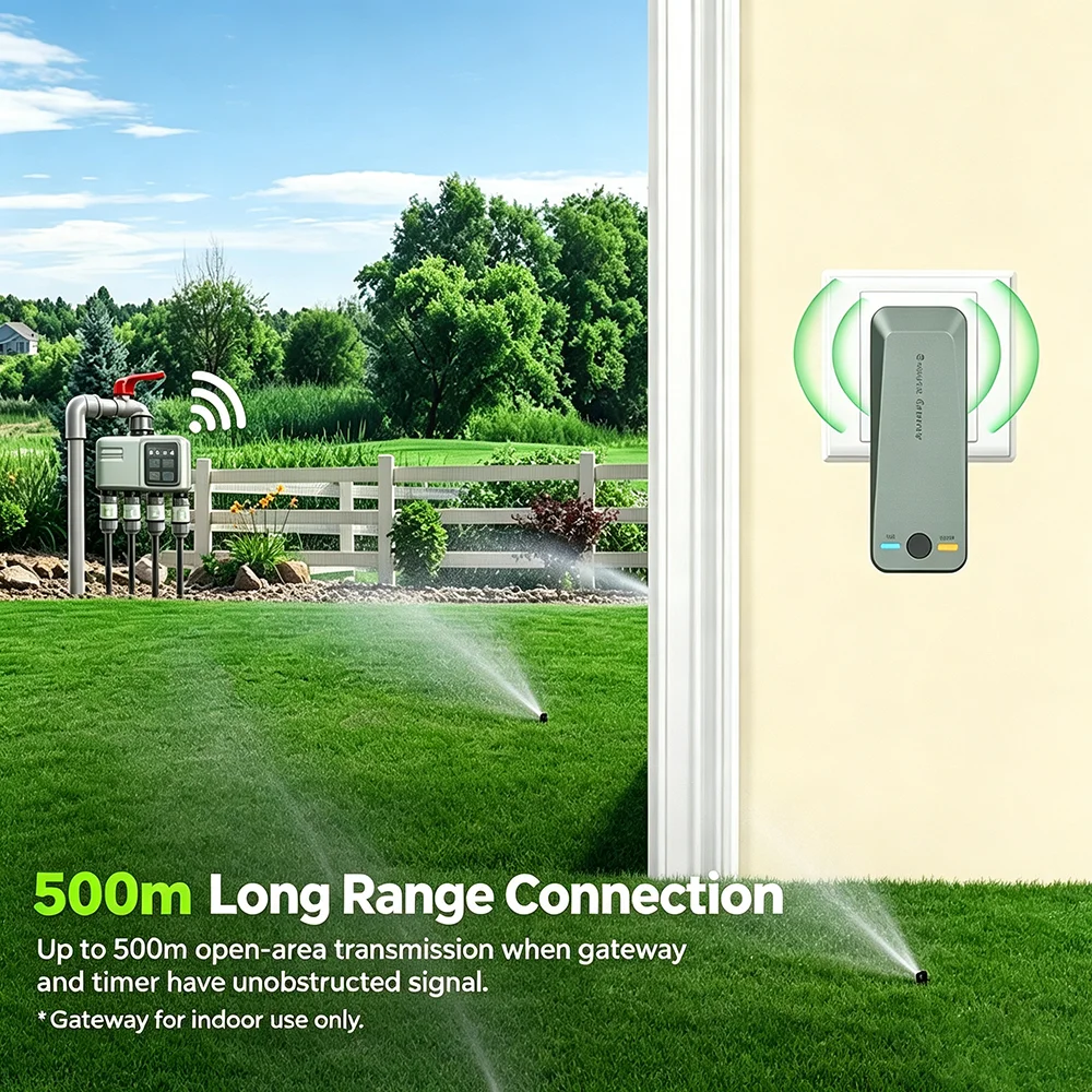 Programmateur d'arrosage intel - Smart Garden Accessories avis et prix