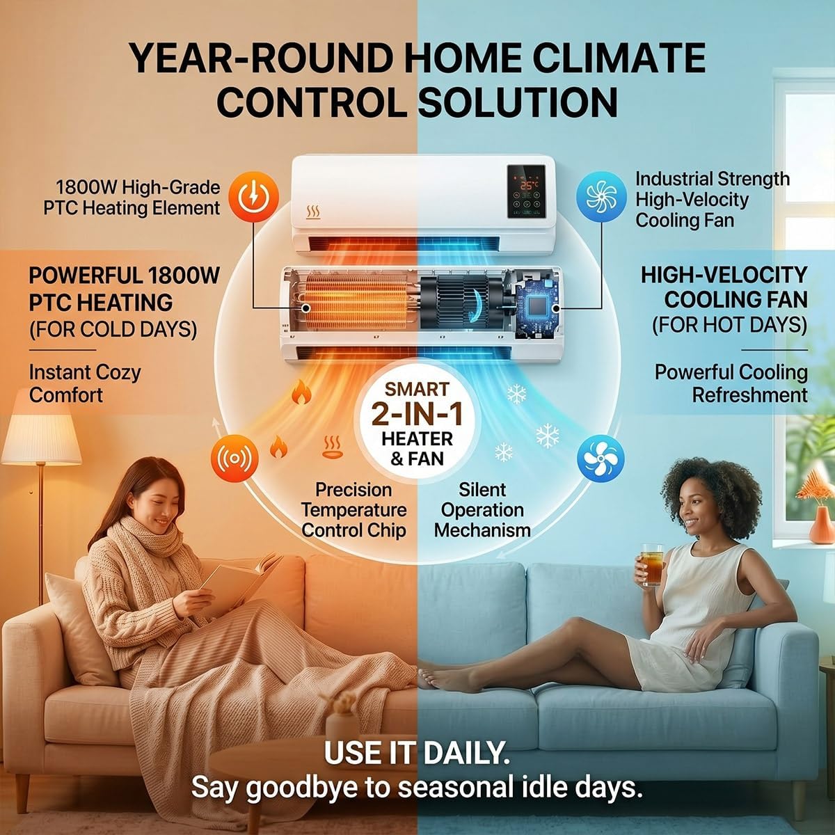 Ventilateur de climatisation m - Smart Garden Offices avis et prix