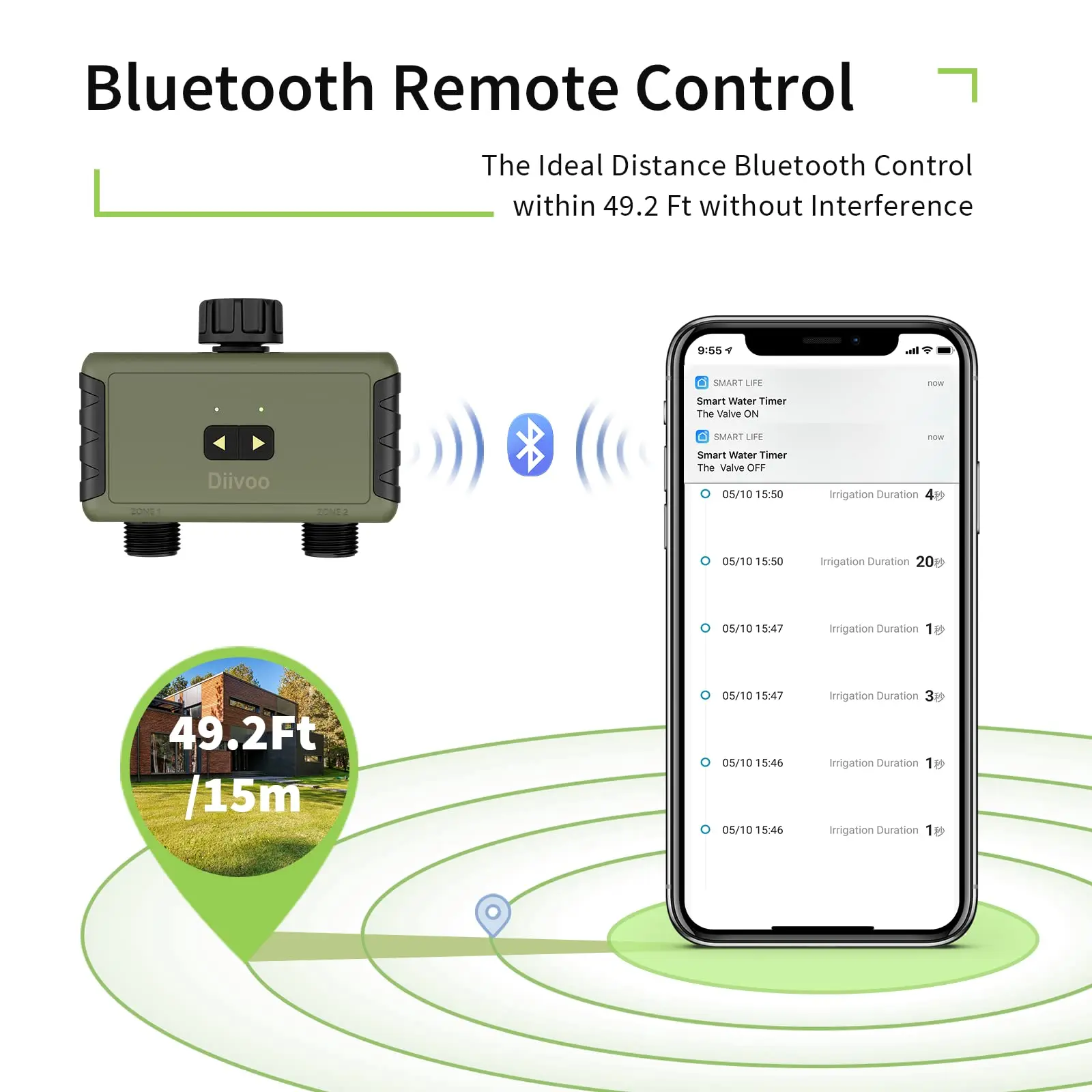 Arroseur programmable Diivoo p - Smart Garden Accessories avis et prix