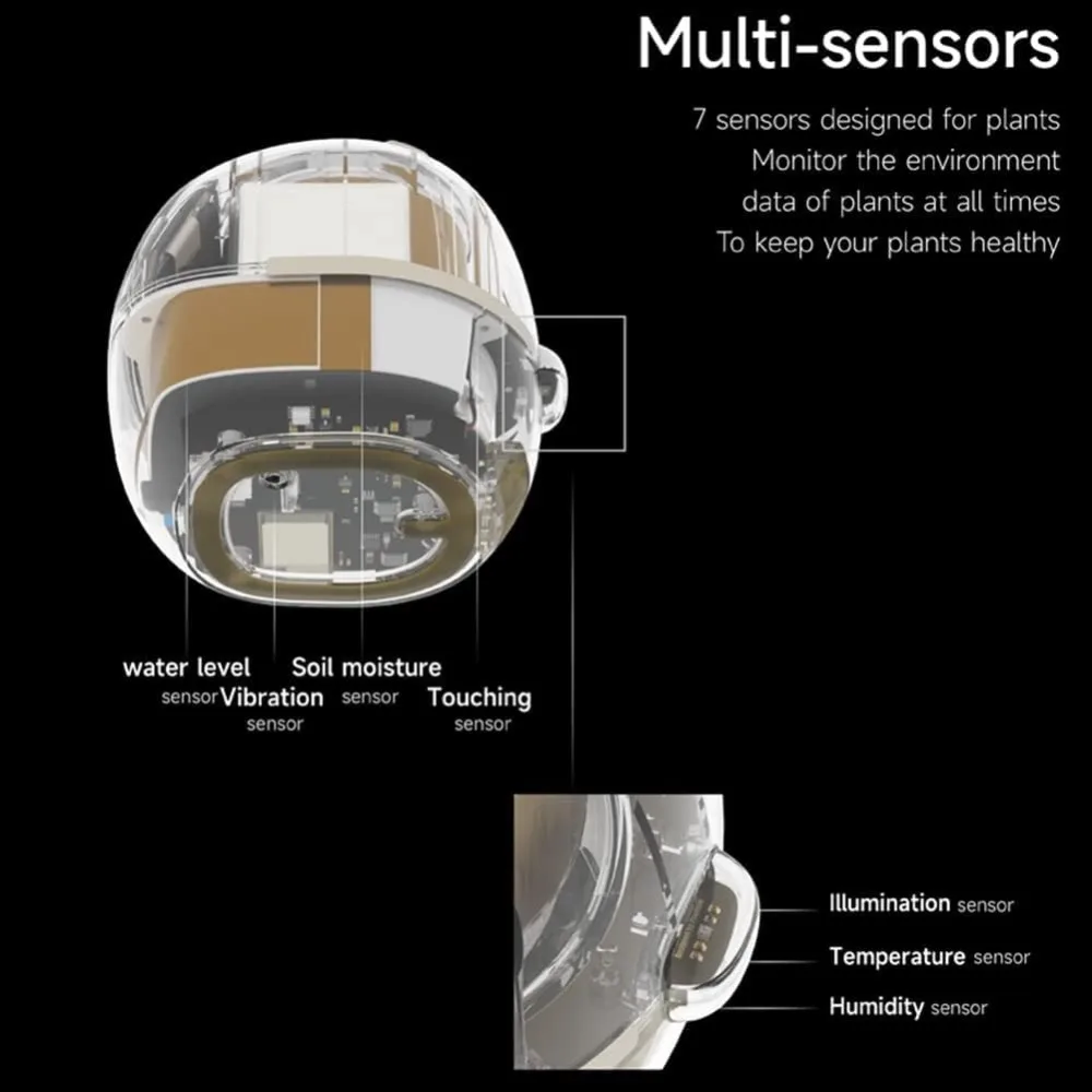 Pot de fleurs intelligent avec - Smart Garden Offices avis et prix